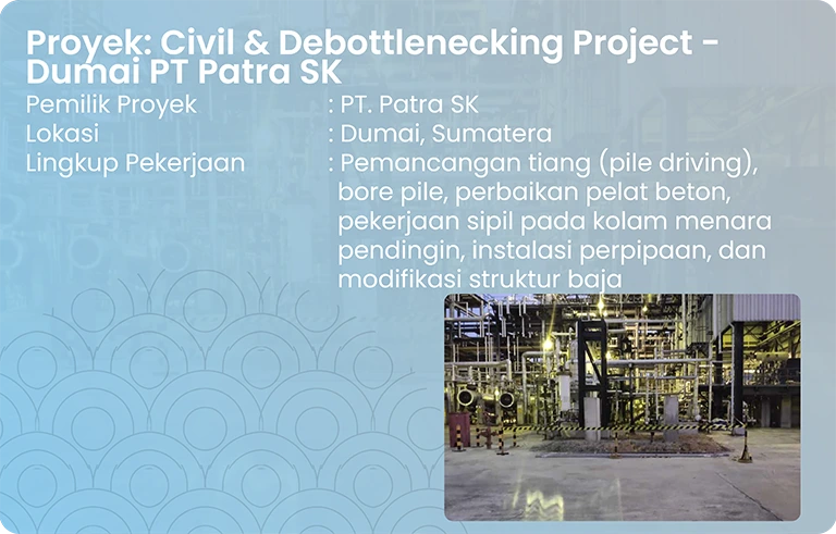 PROYEK-08